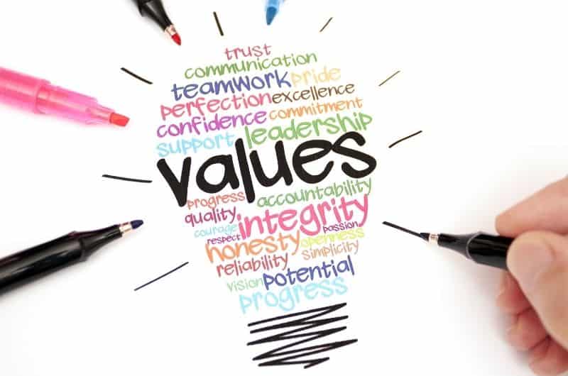 values, christian values, integrity, honesty, 